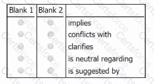 GMAT Question 89